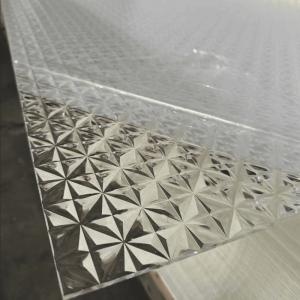 ESD Acrylic (PMMA) Sheets