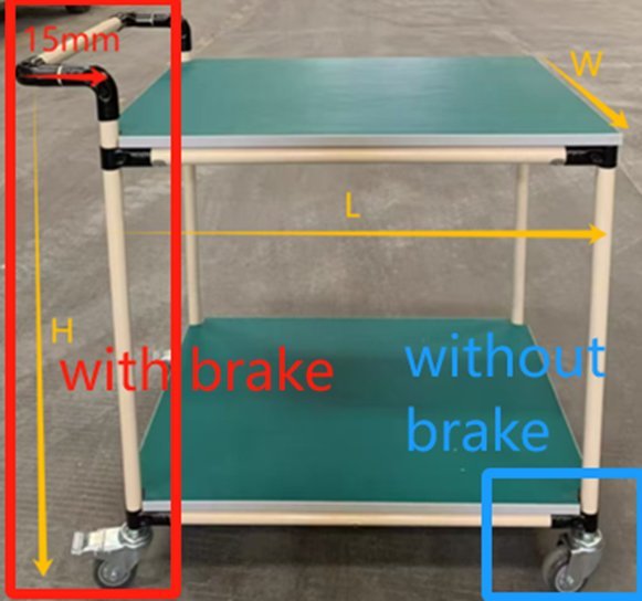 How a Northern European IoT Manufacturer Improved EPA Ergonomics with Custom-Height ESD Carts